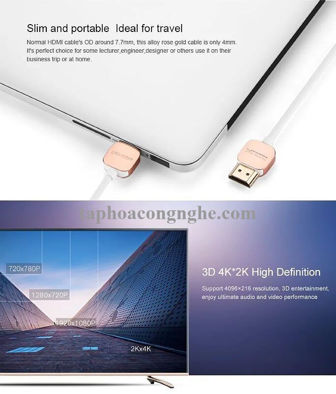 Ugreen 10473 0.5M Hdmi Cable Ultra Slim Version 2.0 19 + 1 HD117 30010473